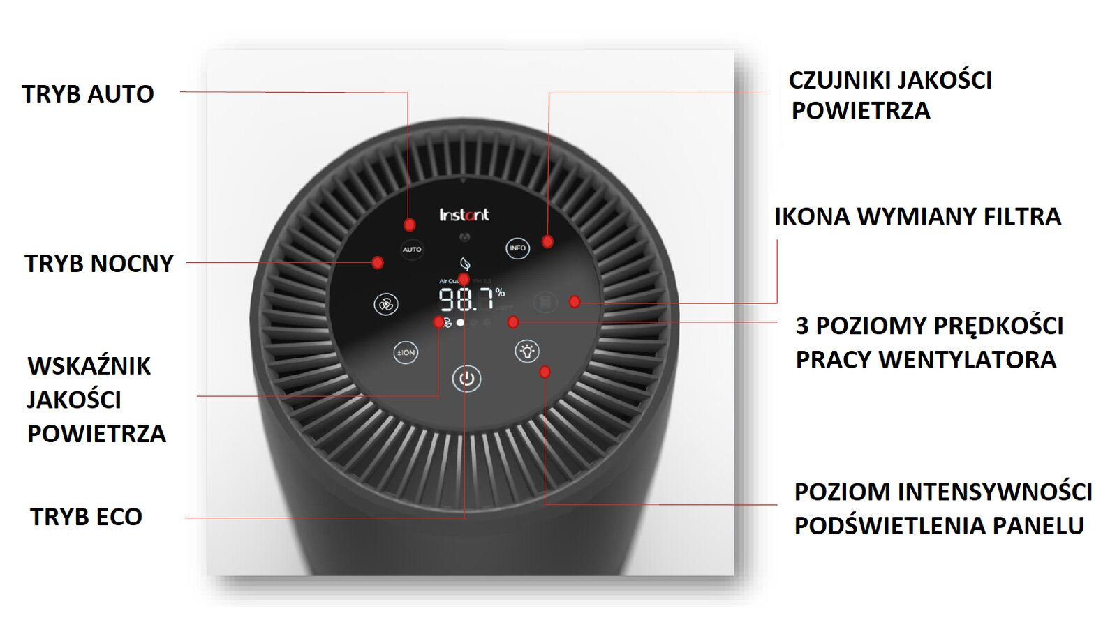 Szeroki wybór trybów pracy